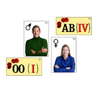 Модель-аппликация "Генетика групп крови" (ламинированная) - «globural.ru» - Апрелевка
