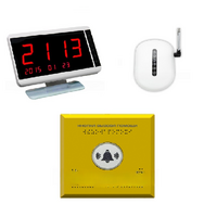 Кнопка вызова персонала - «globural.ru» - Апрелевка