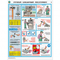 Плакаты "Ручной слесарный инструмент" - «globural.ru» - Апрелевка