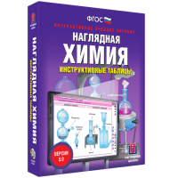 Наглядная Химия. Инструктивные таблицы - «globural.ru» - Апрелевка
