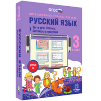 Русский язык 3 класс. Части речи. Лексика. Синтаксис и пунктуация - «globural.ru» - Апрелевка