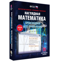 Наглядная математика. Производная и её применение - «globural.ru» - Апрелевка