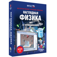 Наглядная физика. МКТ и термодинамика - «globural.ru» - Апрелевка