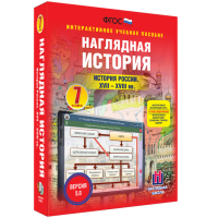 Наглядная история. История России XVII - XVIII веков. 7 класс - «globural.ru» - Апрелевка