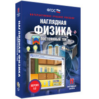 Наглядная физика. Постоянный ток - «globural.ru» - Апрелевка