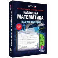 Наглядная математика. Графики функций - «globural.ru» - Апрелевка