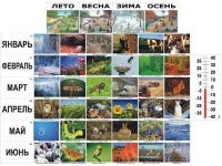 Фенологические наблюдения - «globural.ru» - Апрелевка
