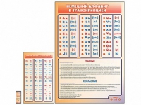 Интерактивный стенд "Немецкий алфавит с транскрипцией" с сенсорным пультом управления и планшетом со шрифтом Брайля - «globural.ru» - Апрелевка