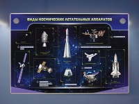 Интерактивный электрифицированный стенд "Виды космических летательных аппаратов" - «globural.ru» - Апрелевка