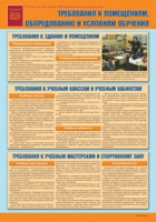 Комплект плакатов "Уголок по охране труда и технике безопасности в образовательном учреждении" - «globural.ru» - Апрелевка