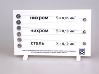 Прибор для демонстрации зависимости сопротивления проводника от его длины, сечения и материала - «globural.ru» - Апрелевка