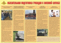 Плакат "Обязательная подготовка граждан к военной службе" - «globural.ru» - Апрелевка