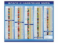 Стенд "Флаги и население мира" (вариант 1) - «globural.ru» - Апрелевка