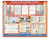 Стенд-уголок "Уголок гражданской защиты" - «globural.ru» - Апрелевка