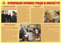 Плакат "Первоначальная постановка граждан на воинский учет" - «globural.ru» - Апрелевка