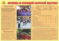 Плакат "Нормативы по прикладной физической подготовке" - «globural.ru» - Апрелевка