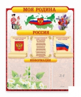 Стенд "Наша родина Россия" - «globural.ru» - Апрелевка