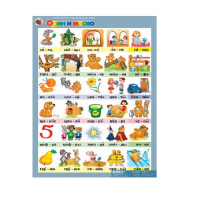 Комплект таблиц. Развитие речи 5-6 лет. "Мои рассказы". - «globural.ru» - Апрелевка