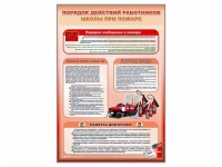 Стенд "Порядок действий работников школы при пожаре" - «globural.ru» - Апрелевка