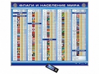 Интерактивный стенд "Флаги и население мира" адаптивный, с сенсорным пультом управления и планшетом со шрифтом Брайля (география) - «globural.ru» - Апрелевка