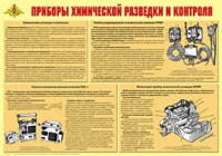 Плакат "Приборы химической разведки и контроля" - «globural.ru» - Апрелевка