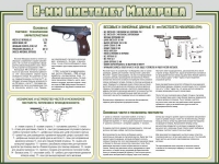 Стенд "Пистолет Макарова" - «globural.ru» - Апрелевка