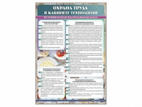 Стенд "Охрана труда в кабинете технологии" - «globural.ru» - Апрелевка