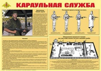 Плакат "Караульная служба" - «globural.ru» - Апрелевка