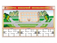 Доска магнитно-маркерная панорамная "Азбука пожарной безопасности" + комплект тематических магнитов + магнитно-маркерные фрагменты этажей - «globural.ru» - Апрелевка