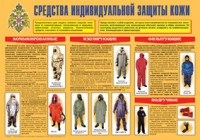 Плакат "Средства индивидуальной защиты кожи" - «globural.ru» - Апрелевка