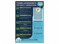 Стенд-уголок "Техника безопасности при работе на компьютере в общеобразовательных учреждениях" - «globural.ru» - Апрелевка