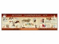 Настенное полотно "История Олимпийских игр" (10000 х 3000 мм) - «globural.ru» - Апрелевка