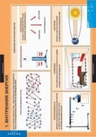 Физика. 8 класс (комплект таблиц) - «globural.ru» - Апрелевка