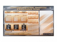 Электромеханический стенд "Термодинамические процессы в идеальных газах" с маркерными полями - «globural.ru» - Апрелевка