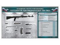 Электрифицированный стенд "Основные части и механизмы автомата Калашникова АК-74М" с полноразмерными, оригинальными макетами деталей и механизмов под стеклом - «globural.ru» - Апрелевка