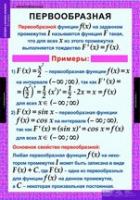 Математика. Алгебра и начала анализа 11 класс - «globural.ru» - Апрелевка