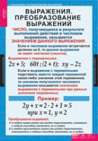 Математика. Алгебра 7 класс (комплект таблиц) - «globural.ru» - Апрелевка