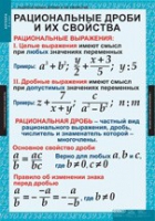 Математика. Алгебра 8 класс (комплект таблиц) - «globural.ru» - Апрелевка