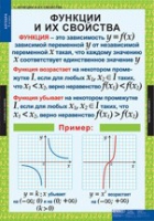 Математика. Алгебра 9 класс (комплект таблиц) - «globural.ru» - Апрелевка
