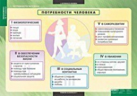 Экономика X - XI класс (комплект таблиц) - «globural.ru» - Апрелевка