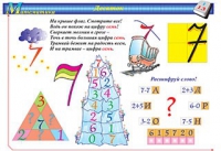Плакаты и таблицы по математике, 1–4 классы - «globural.ru» - Апрелевка