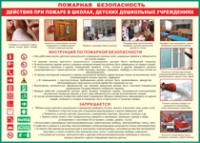 Таблица Действия при пожаре в школах, детских дошкольных учреждениях 1000*1400 винил - «globural.ru» - Апрелевка