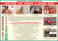 Таблица Действия при пожаре в жилом доме 1000*1400 винил - «globural.ru» - Апрелевка