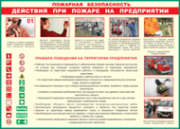 Таблица Действия при пожаре на предприятии	 1000*1400 винил - «globural.ru» - Апрелевка
