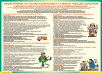 Правила безопасности на уроках труда для мальчиков 1000*1400 винил - «globural.ru» - Апрелевка