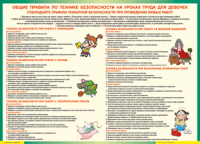 Правила безопасности на уроках труда для девочек 1000*1400 винил	 - «globural.ru» - Апрелевка