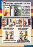 ОБЖ Поведение в криминогенных ситуациях (комплект таблиц) - «globural.ru» - Апрелевка