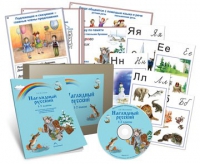 Комбинированное наглядное пособие «Наглядный русский. 1-2 классы» - «globural.ru» - Апрелевка