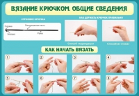 Стенд "Вязание крючком №2" - «globural.ru» - Апрелевка
