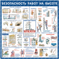Стенд "Безопасность работ на высоте" - «globural.ru» - Апрелевка